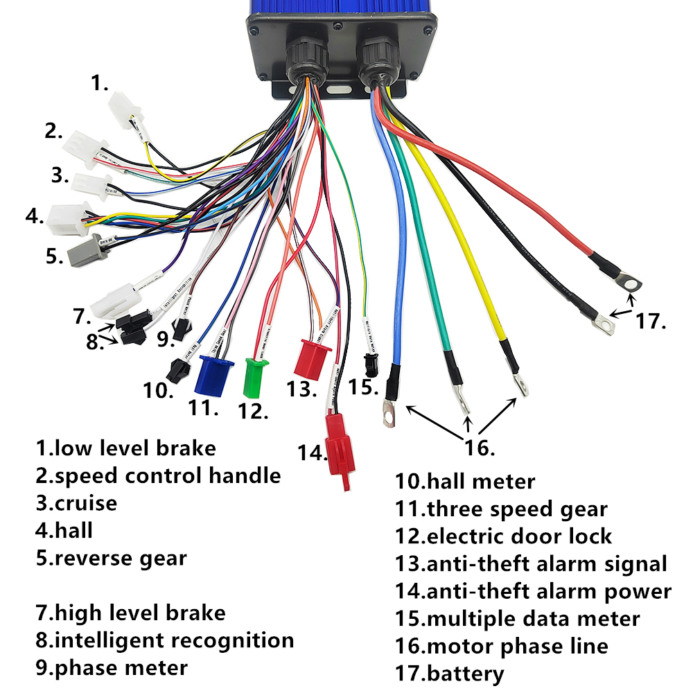 Brushless Controller 3000W-500 - огляд і ціна 72V 100A Sabvoton Controller