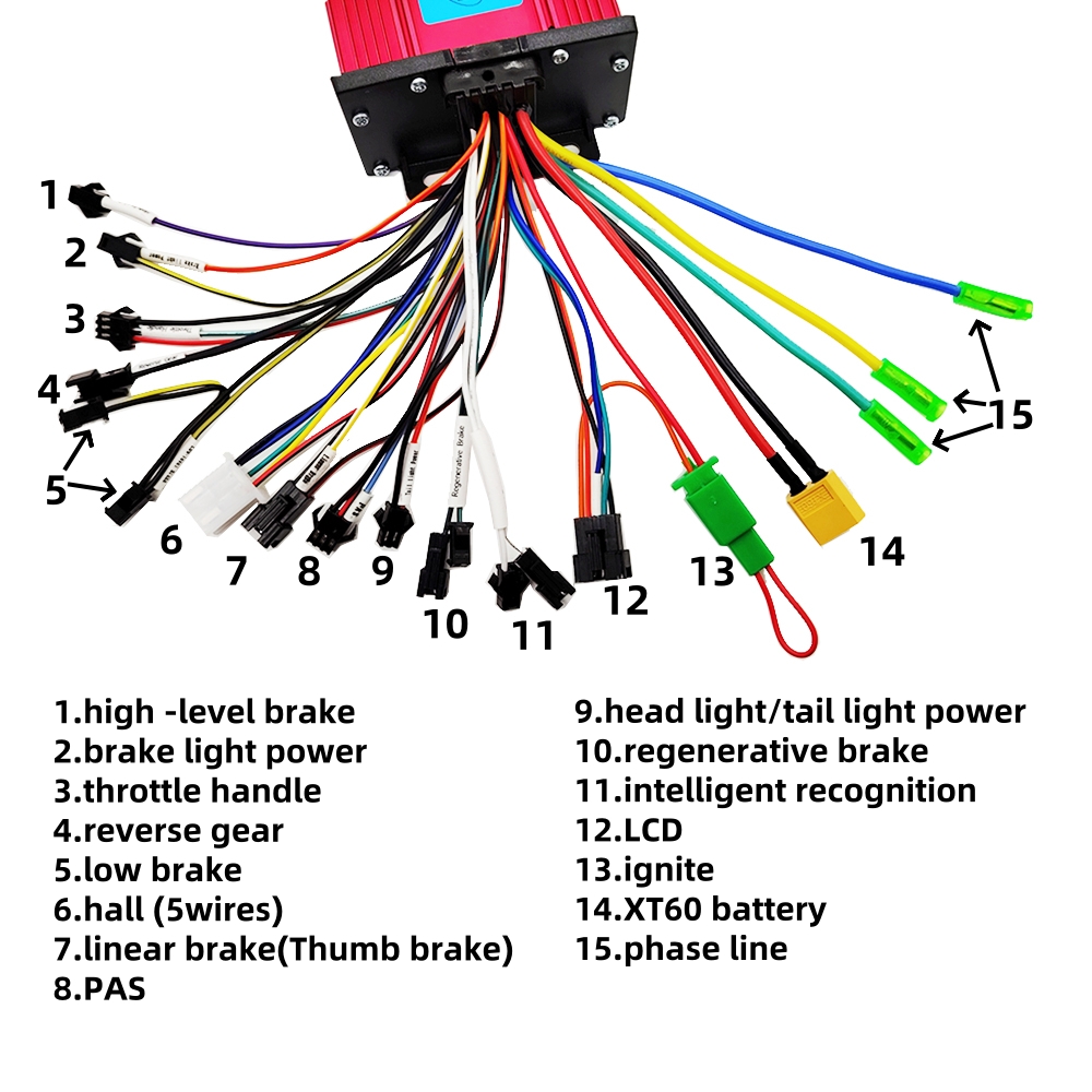 36V 48V 60V 1200W 1500W  2000W - огляд і ціна Kelly Kls7230S Controller