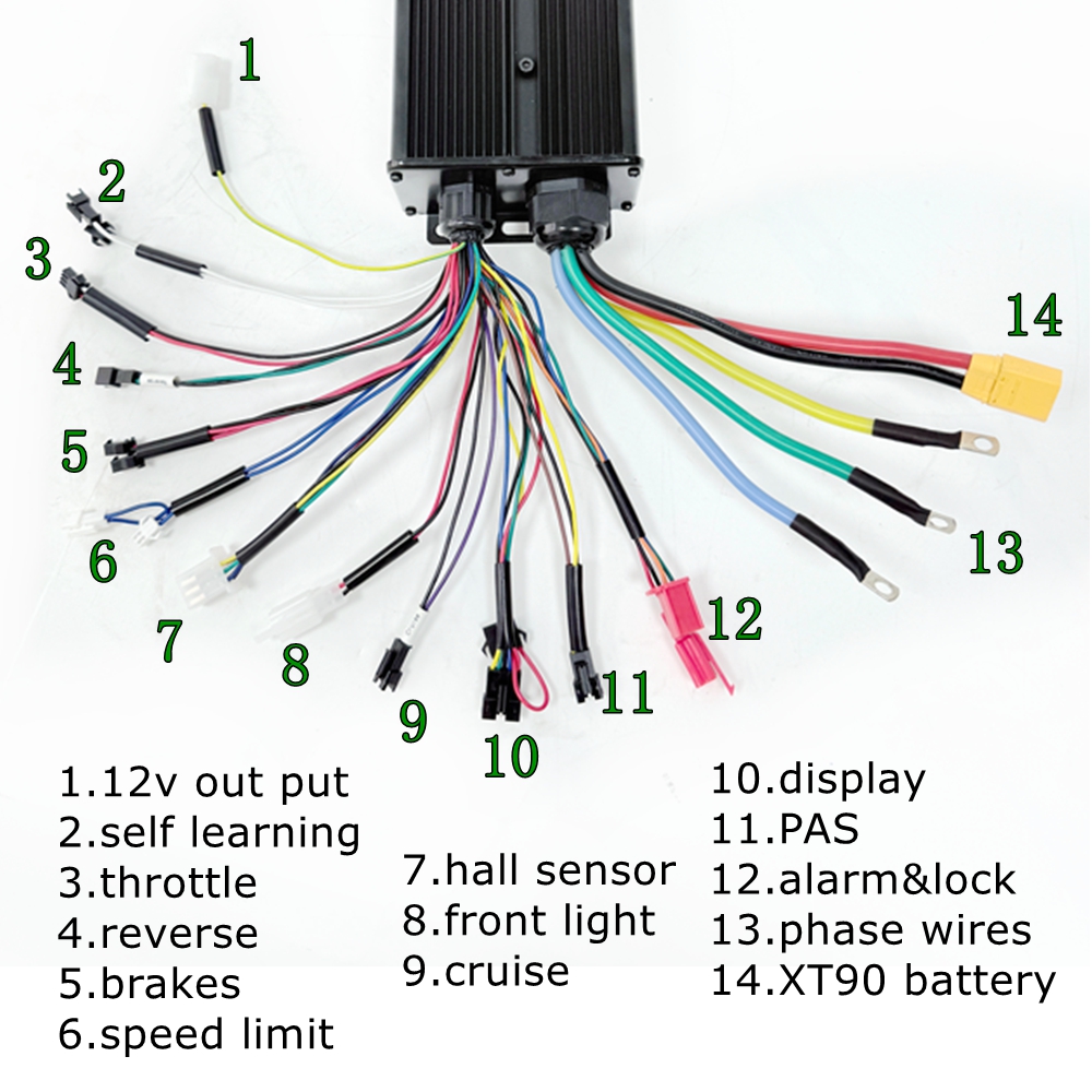 NBpower 170/190mm Dropout 48-7 - огляд і ціна 72V 100A Sabvoton Controller